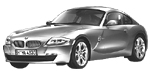 BMW E86 B3181 Fault Code